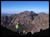 Climbing Towards the Summit