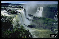 Iguacu Falls, Brazil